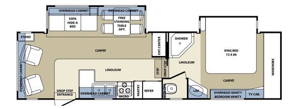 2007 Forest River Cardinal Limited Edition 30WB Rear Living fifth wheel floorplan diagram — Triple C Camper Consignment